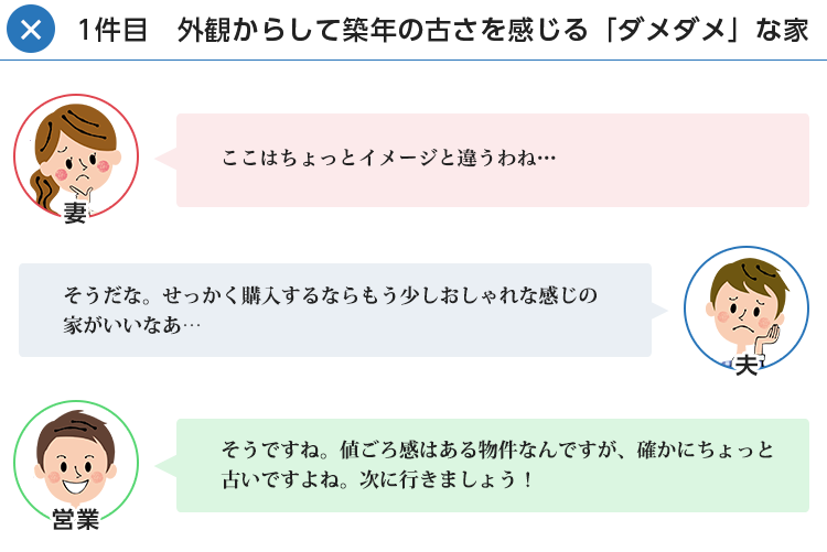 営業車で物件を見て回ることに