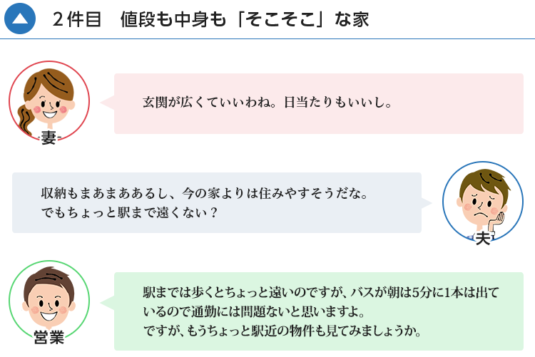 営業車で物件を見て回ることに