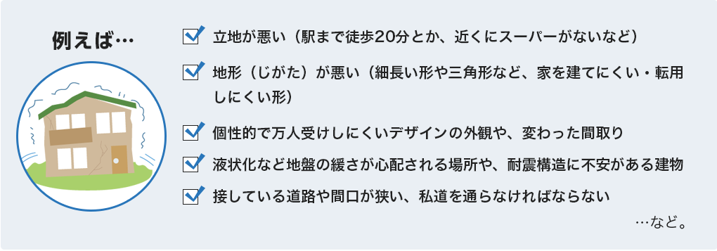 立地が悪い（駅まで徒歩20分とか、近くにスーパーがないなど）