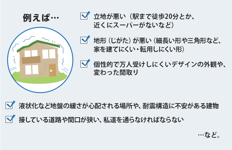 立地が悪い（駅まで徒歩20分とか、近くにスーパーがないなど）